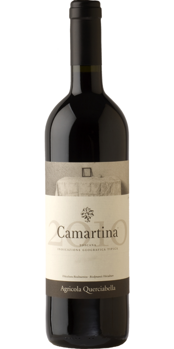 クエルチャベッラ / カマルティーナ 2018